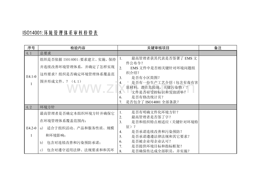 环境管理体系质量审核检查表样本.doc_第1页