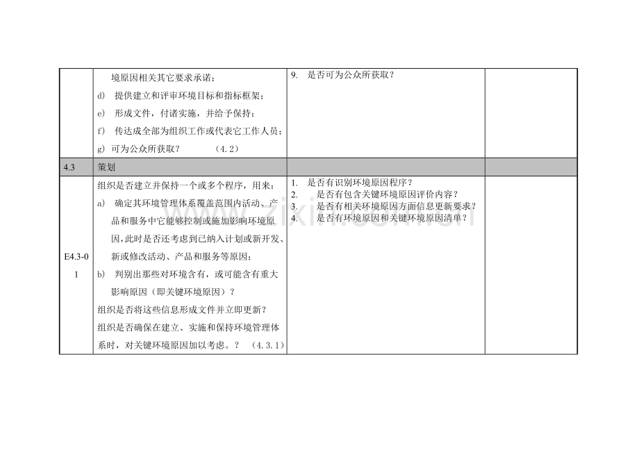 环境管理体系质量审核检查表样本.doc_第2页