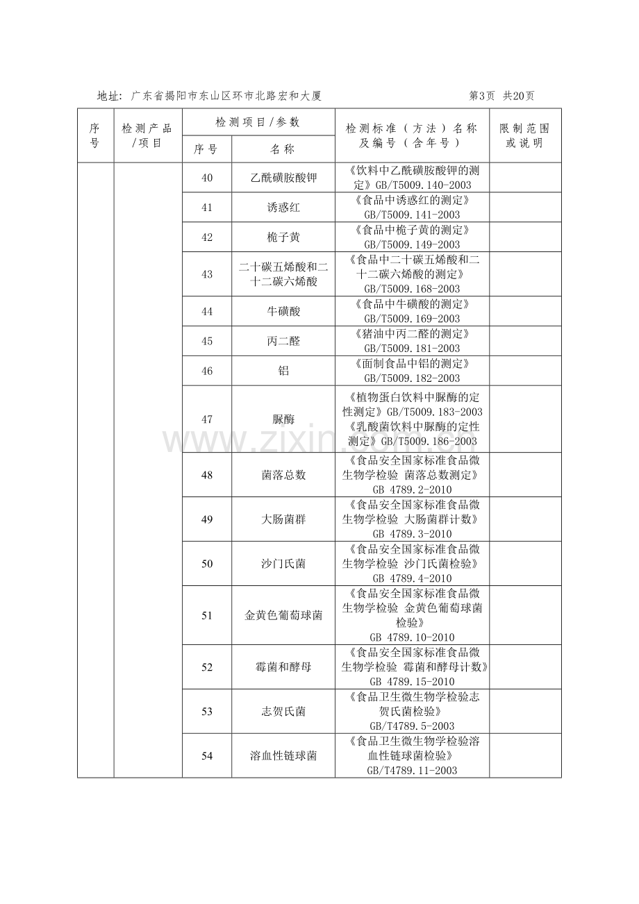 广东省揭阳市质量计量监督检测所计量认证的项目及限制要求.doc_第3页