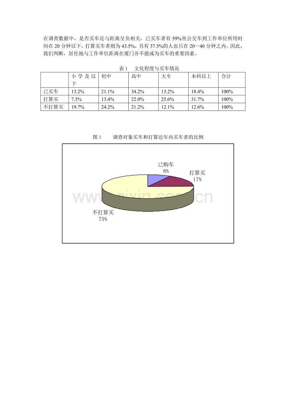 汽车市场调查报告1.doc_第2页