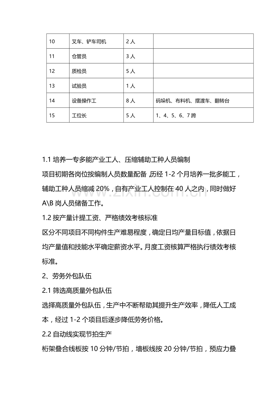 制造工厂成本管控细则.docx_第2页