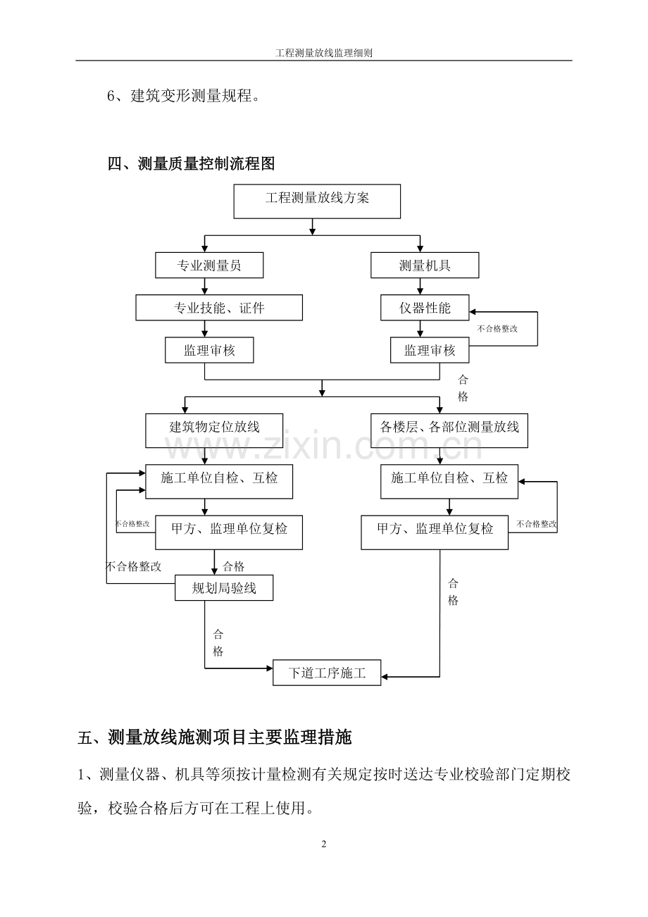 监理实施细则测量放线完.doc_第3页