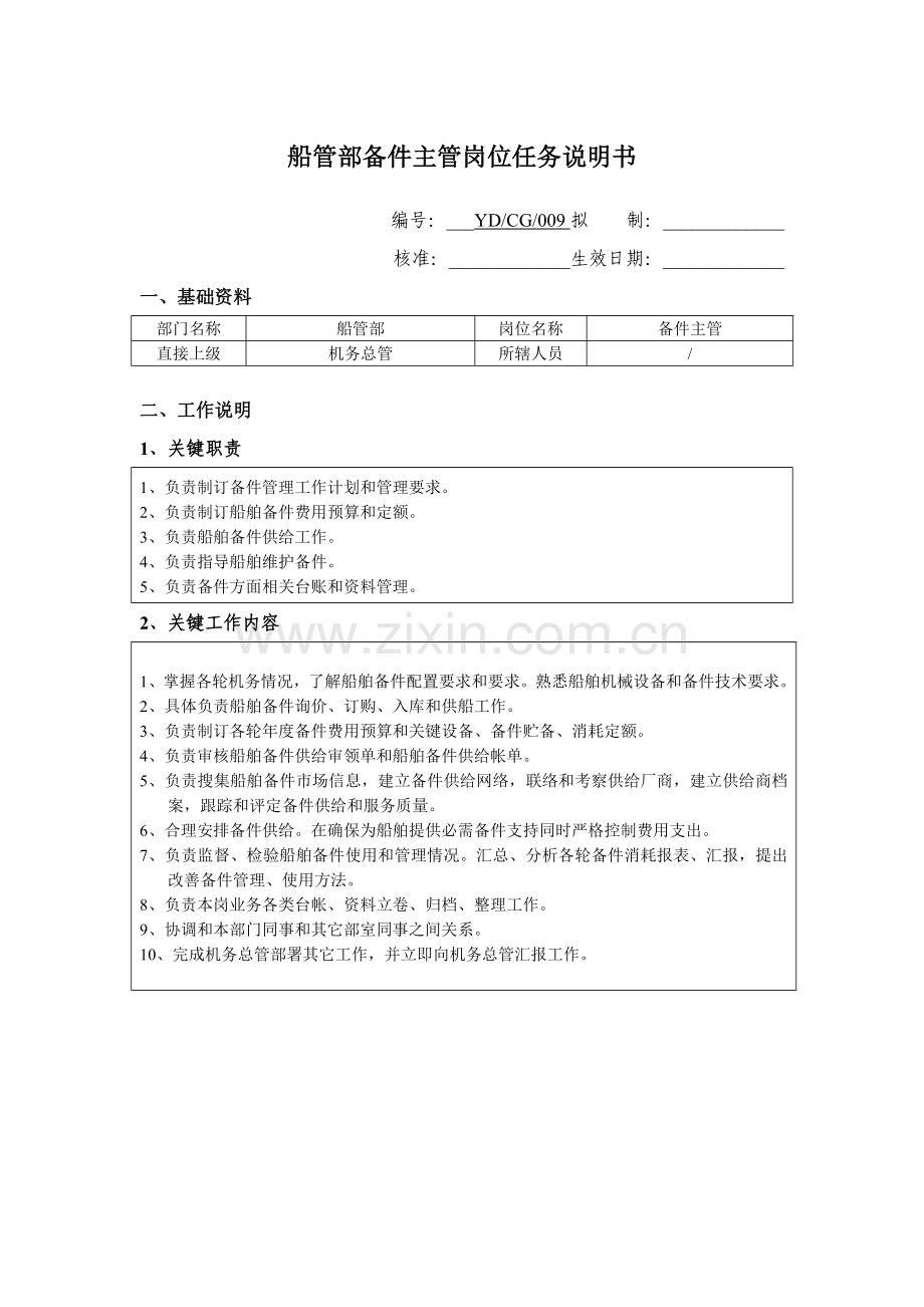 公司船管部备件主管岗位任务说明书样本.doc_第1页