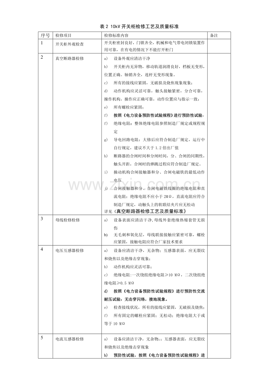 高低压柜大保养.doc_第3页