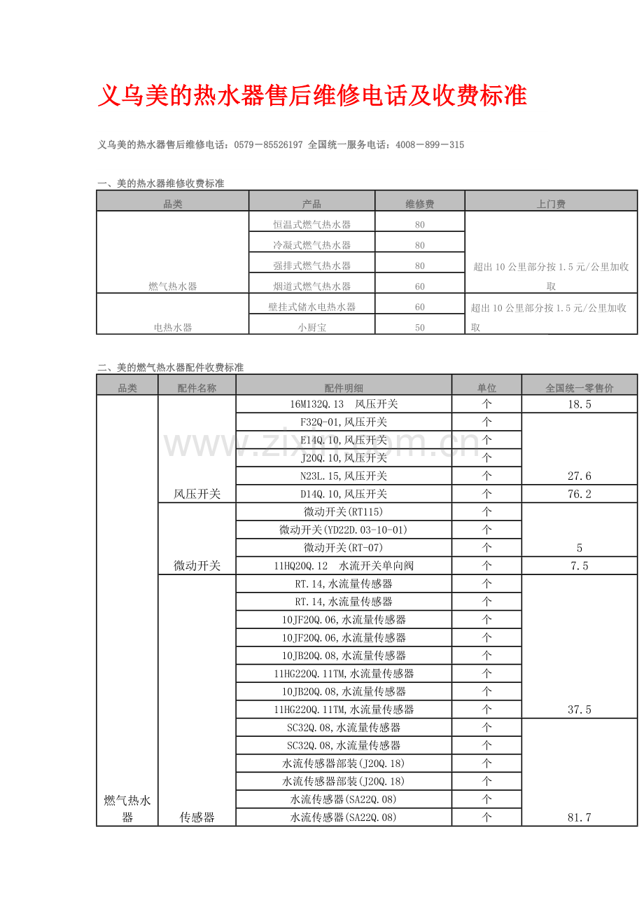 义乌美的热水器售后维修电话85526197及收费标准.doc_第1页