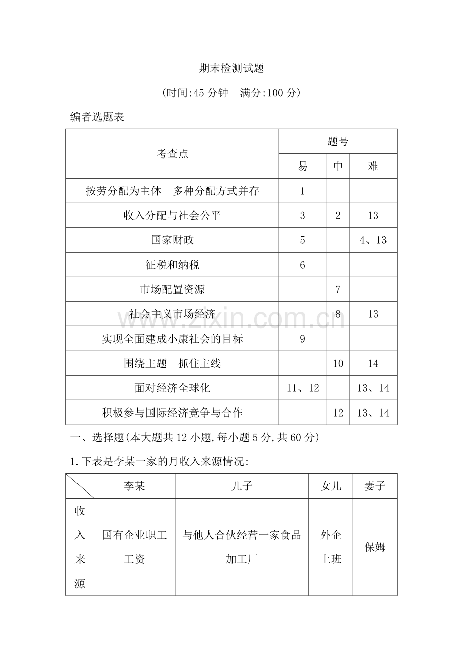 高中政治必修一期末检测试题介绍.doc_第1页