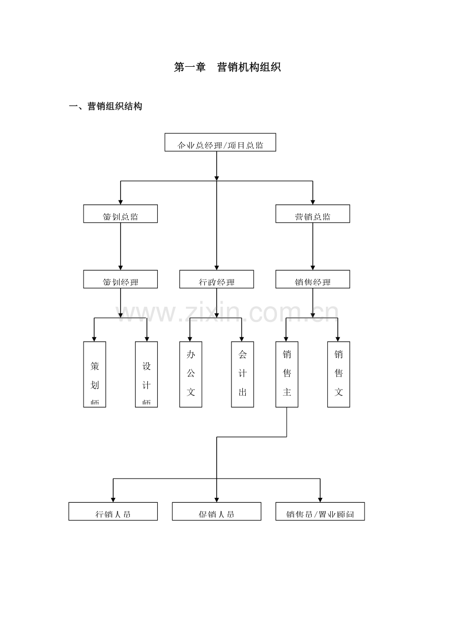 地产项目营销管理手册样本.doc_第2页