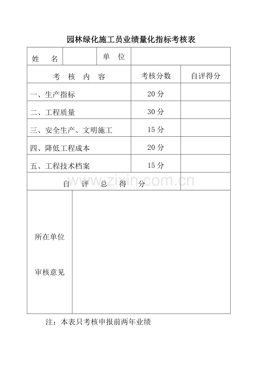 园林绿化材料员业绩量化指标考核表.doc_第2页