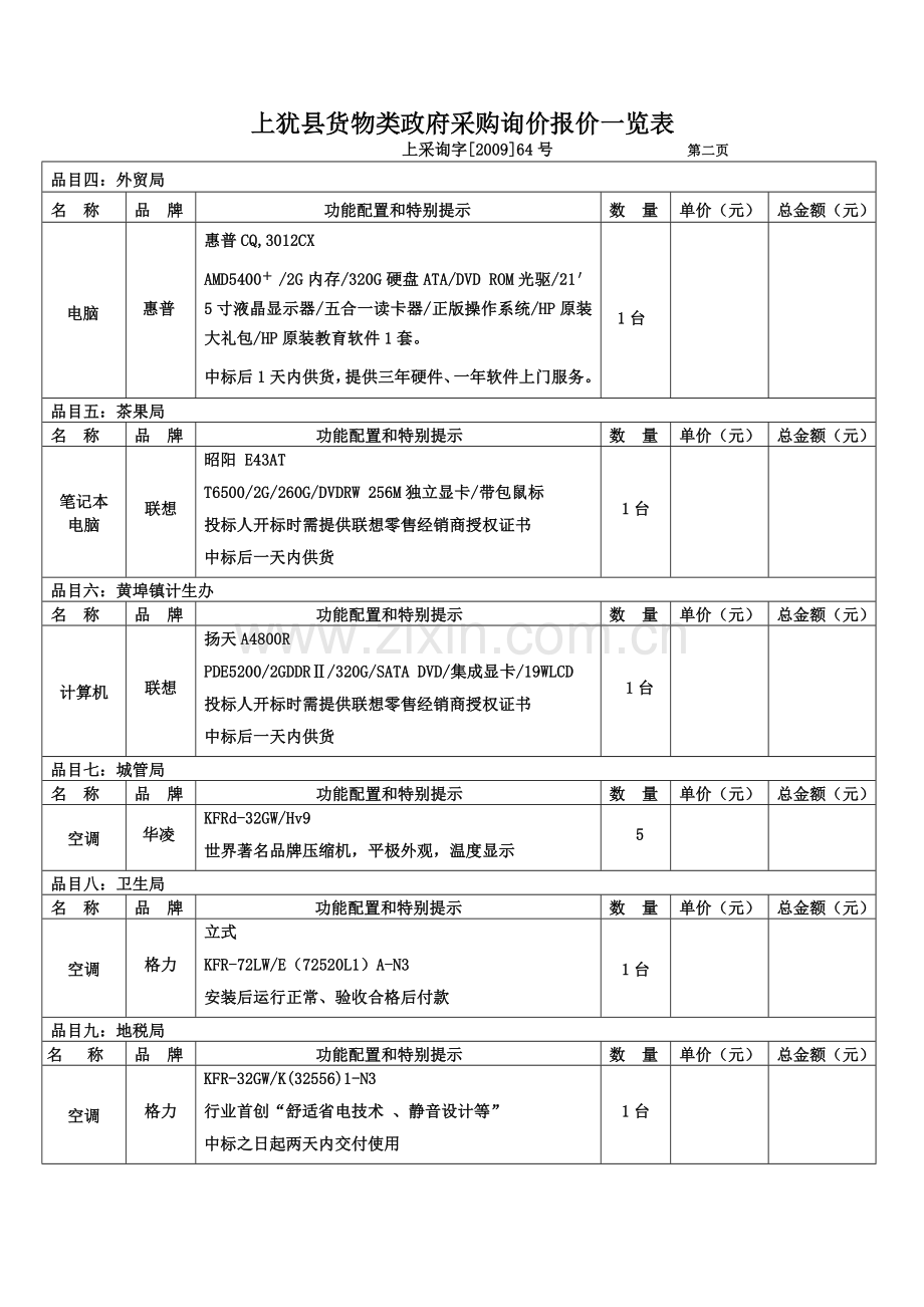 上犹县货物类政府采购询价报价一览表.doc_第2页