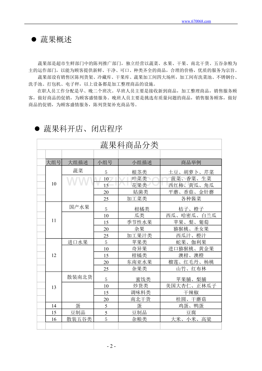 蔬果营运规范1.doc_第2页