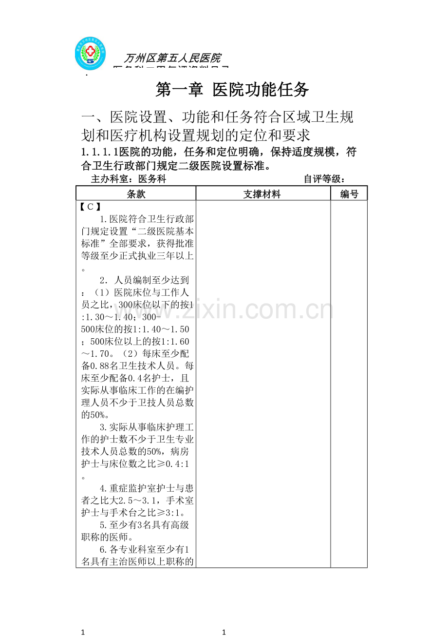 二甲医院评审标准细则条款分类.doc_第1页