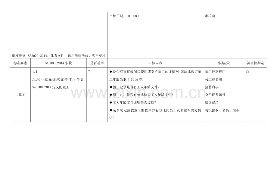 内审检查表sa8000.doc_第1页