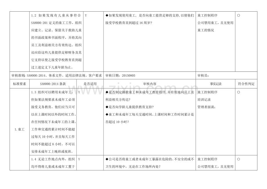 内审检查表sa8000.doc_第2页