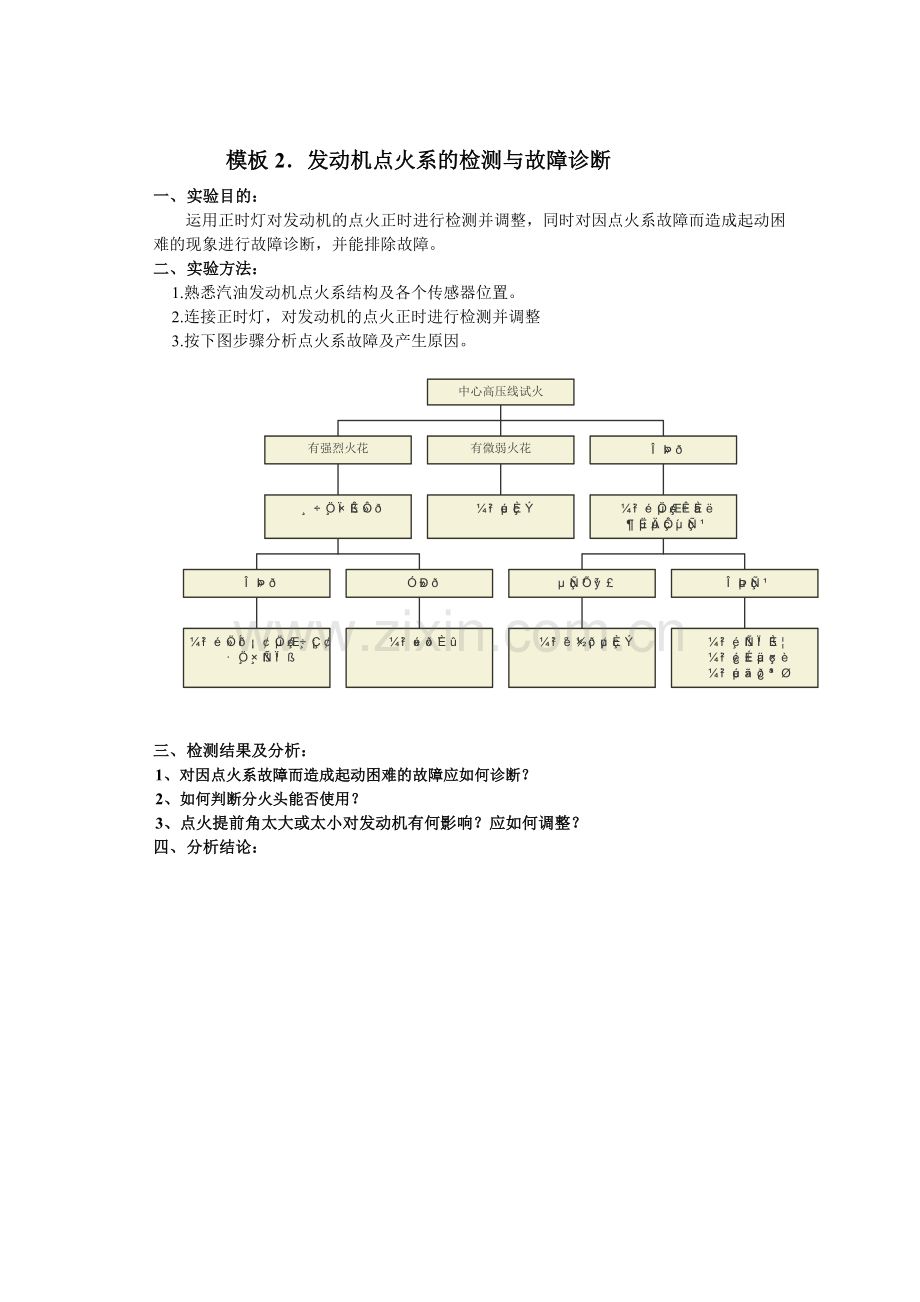 汽车检测实习报告模板教案.doc_第3页