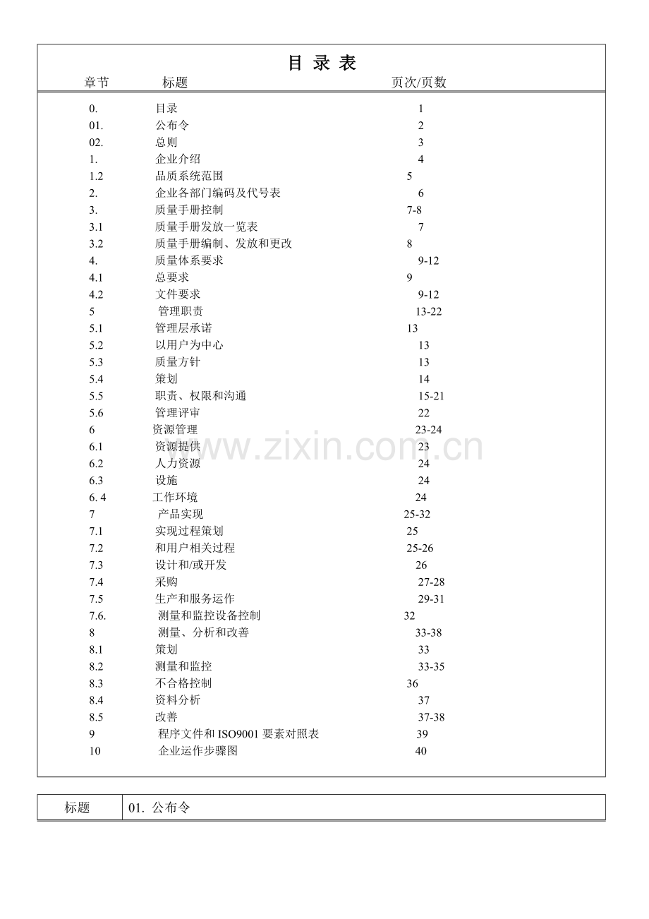 五金公司质量管理手册样本.doc_第1页