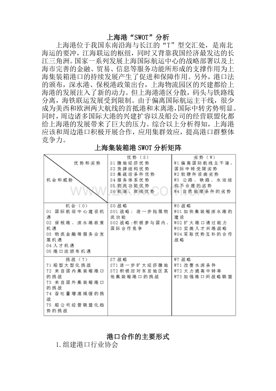 上海港的SWOT分析.doc_第1页