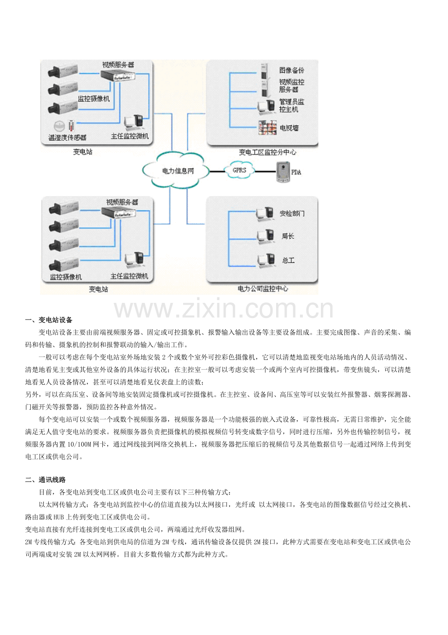 变电站远程监控系统解决方案.doc_第2页