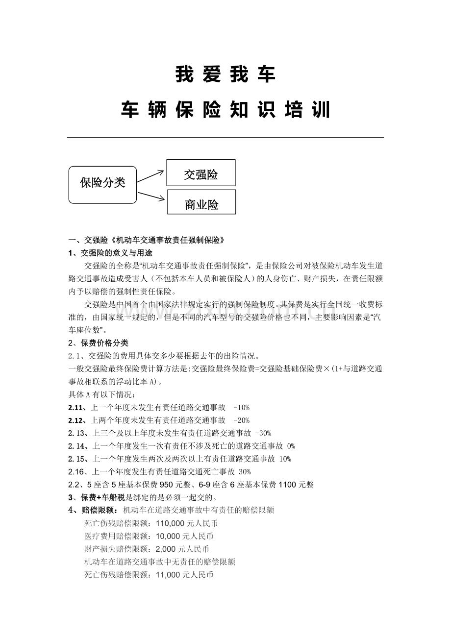 车辆保险知识培训.doc_第1页