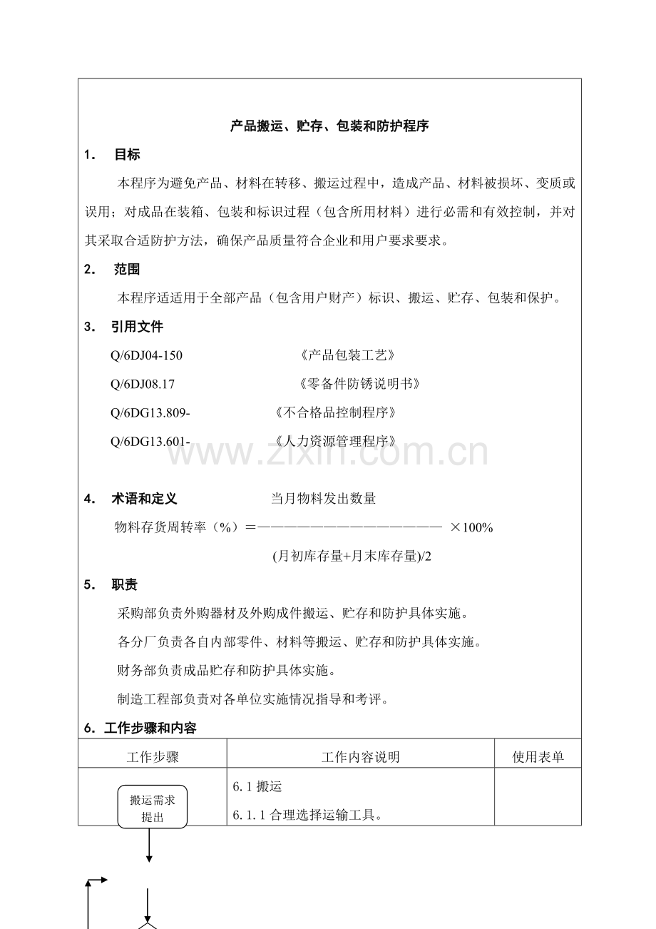 公司企业标准产品搬运、贮存、包装程序样本.doc_第2页