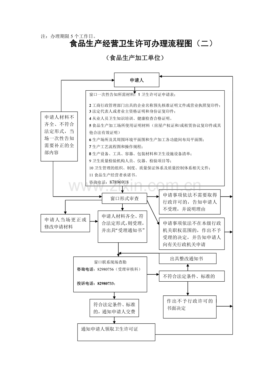 食品生产经营卫生许可办理流程图一.doc_第2页