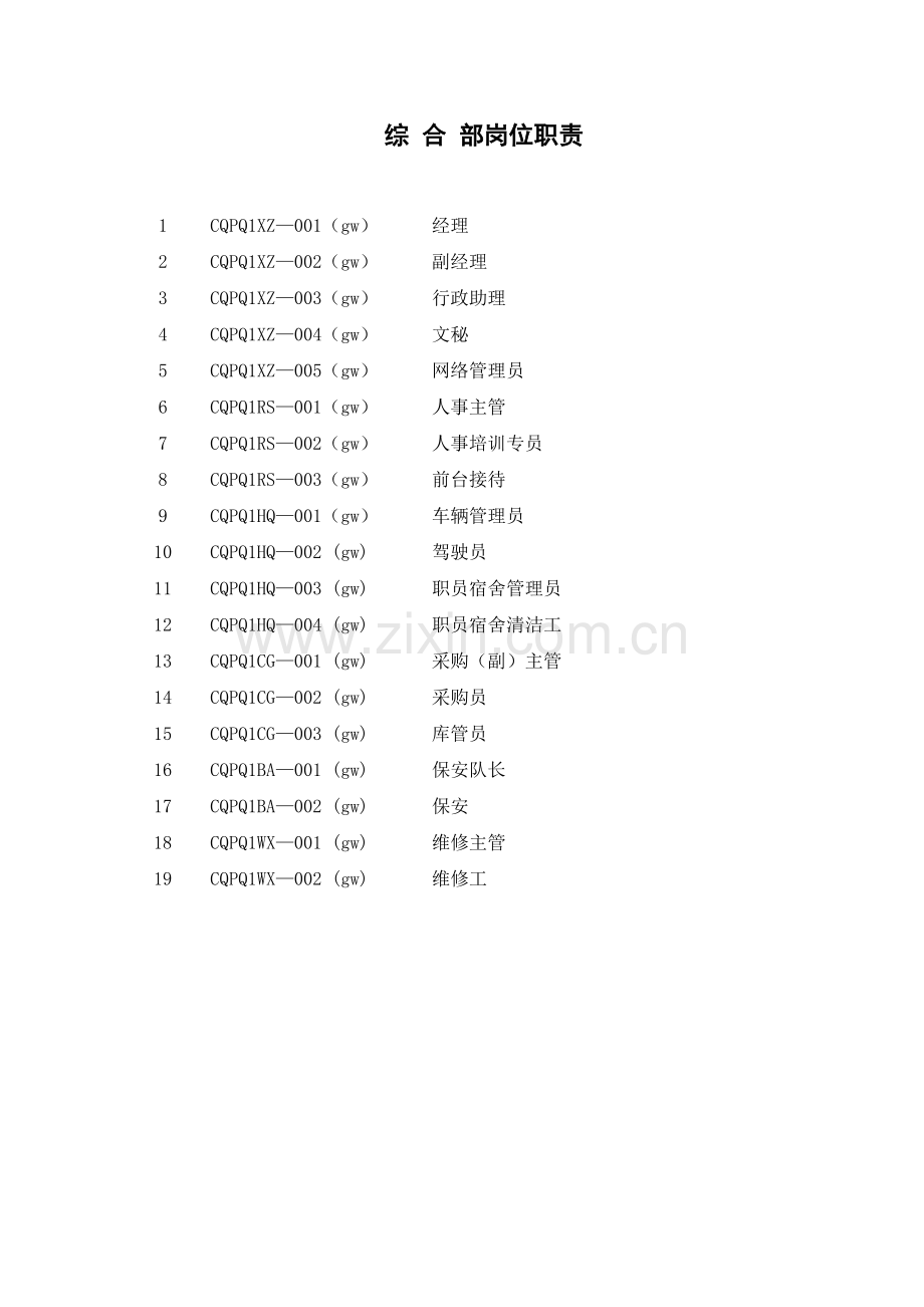 大型地产企业综合部岗位职责描述样本.doc_第1页