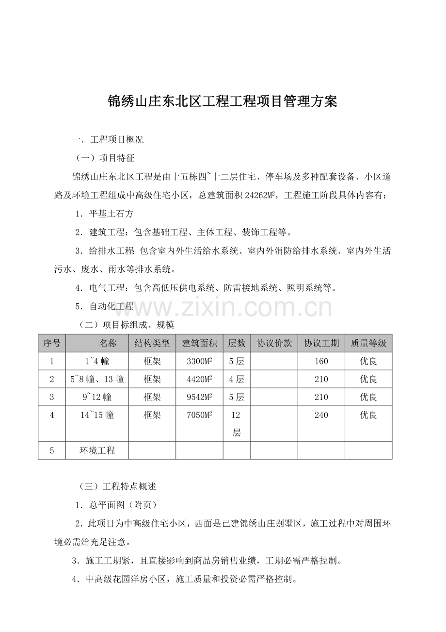 山庄工程项目管理方案样本.doc_第1页