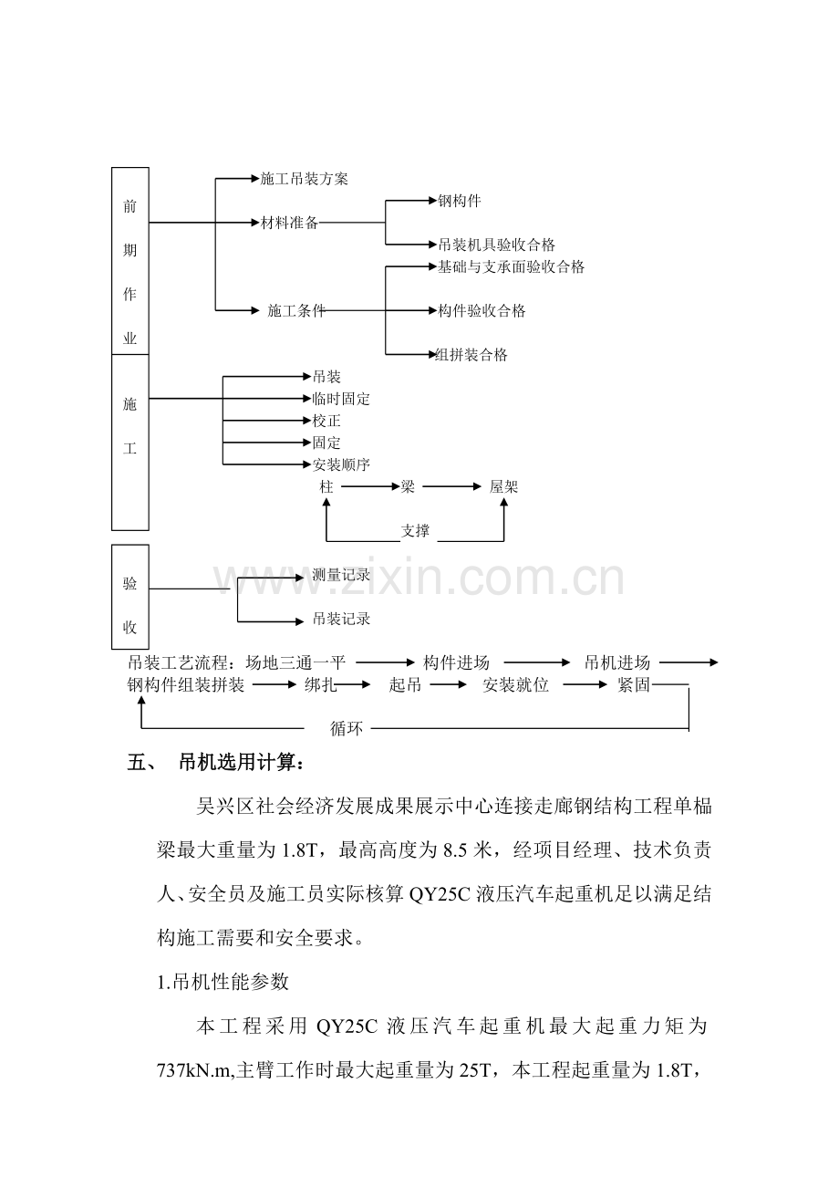 吊装专项施工方案12.doc_第3页