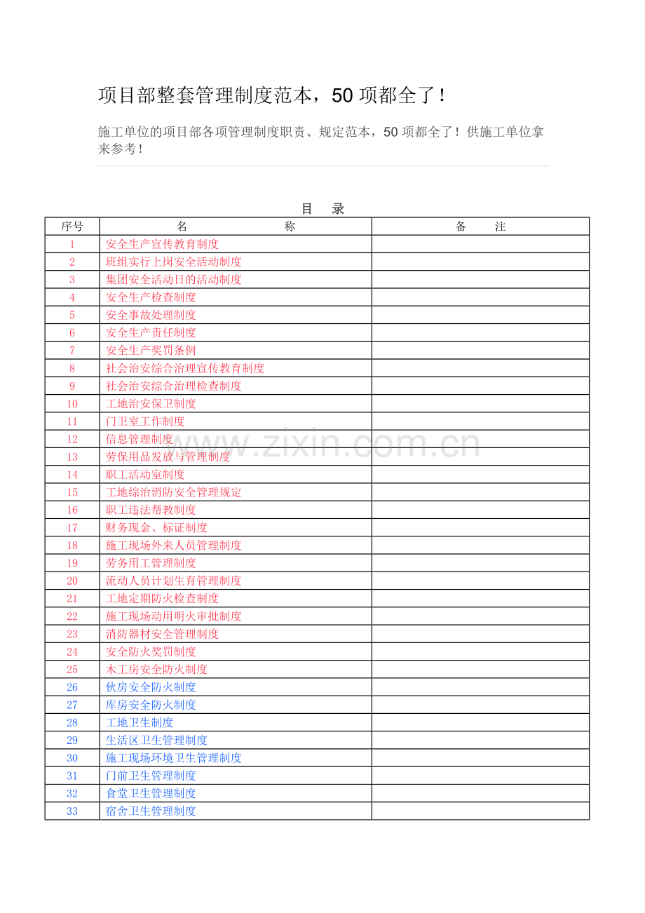 项目部整套管理制度范本.docx_第1页