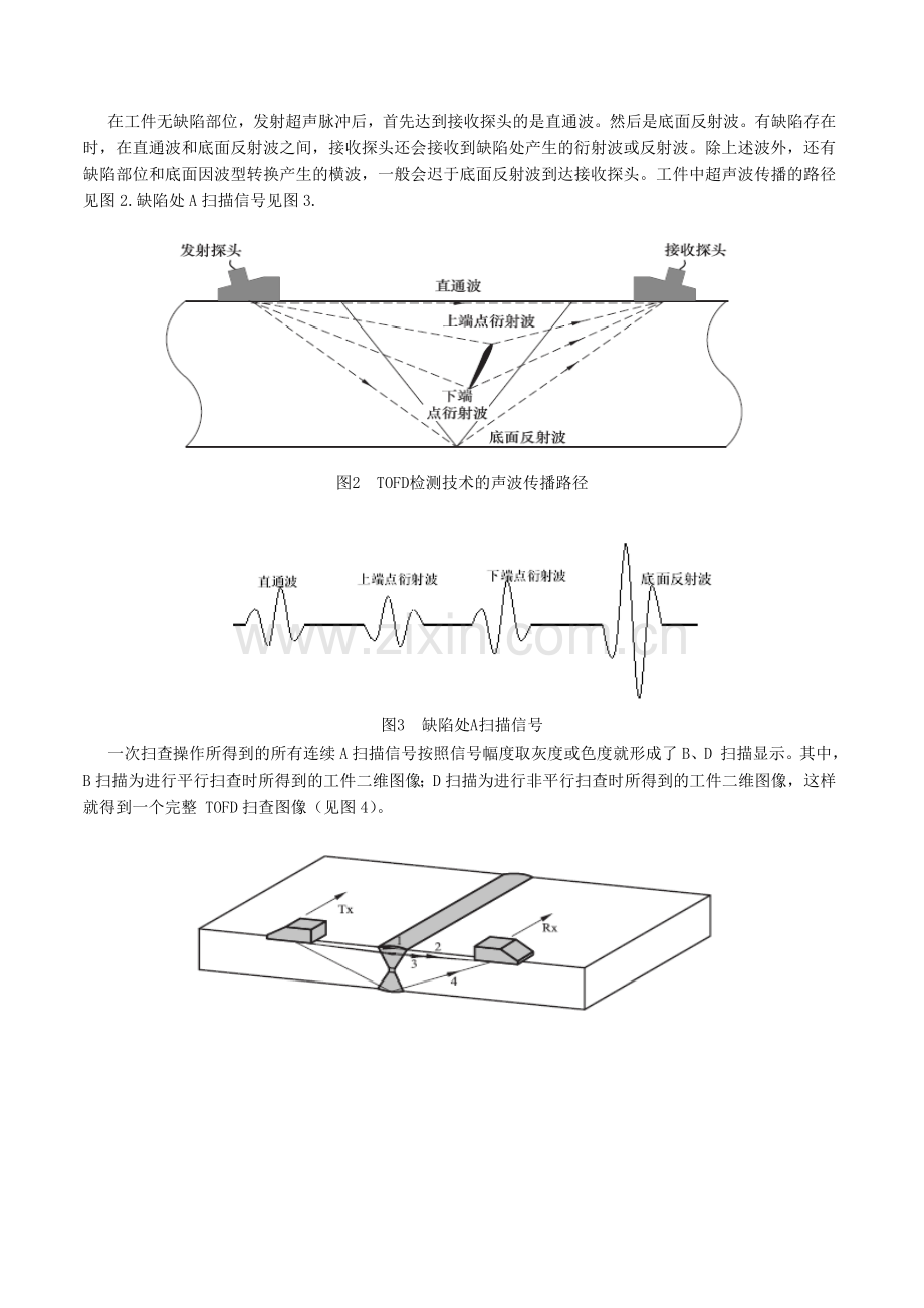 检测技术在建筑钢结构工程中的应用探讨.doc_第2页