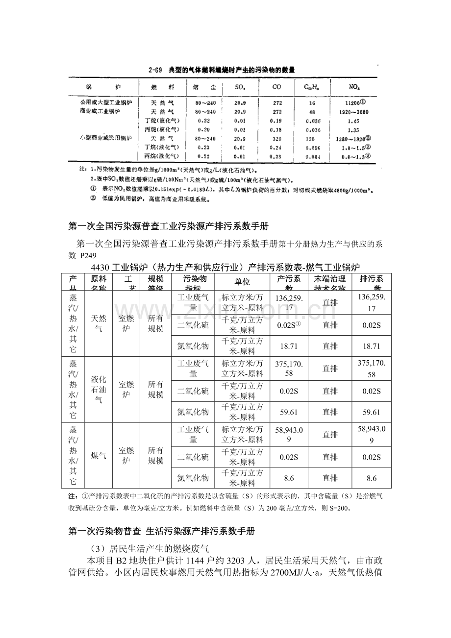 燃气锅炉污染物排放参数.doc_第3页