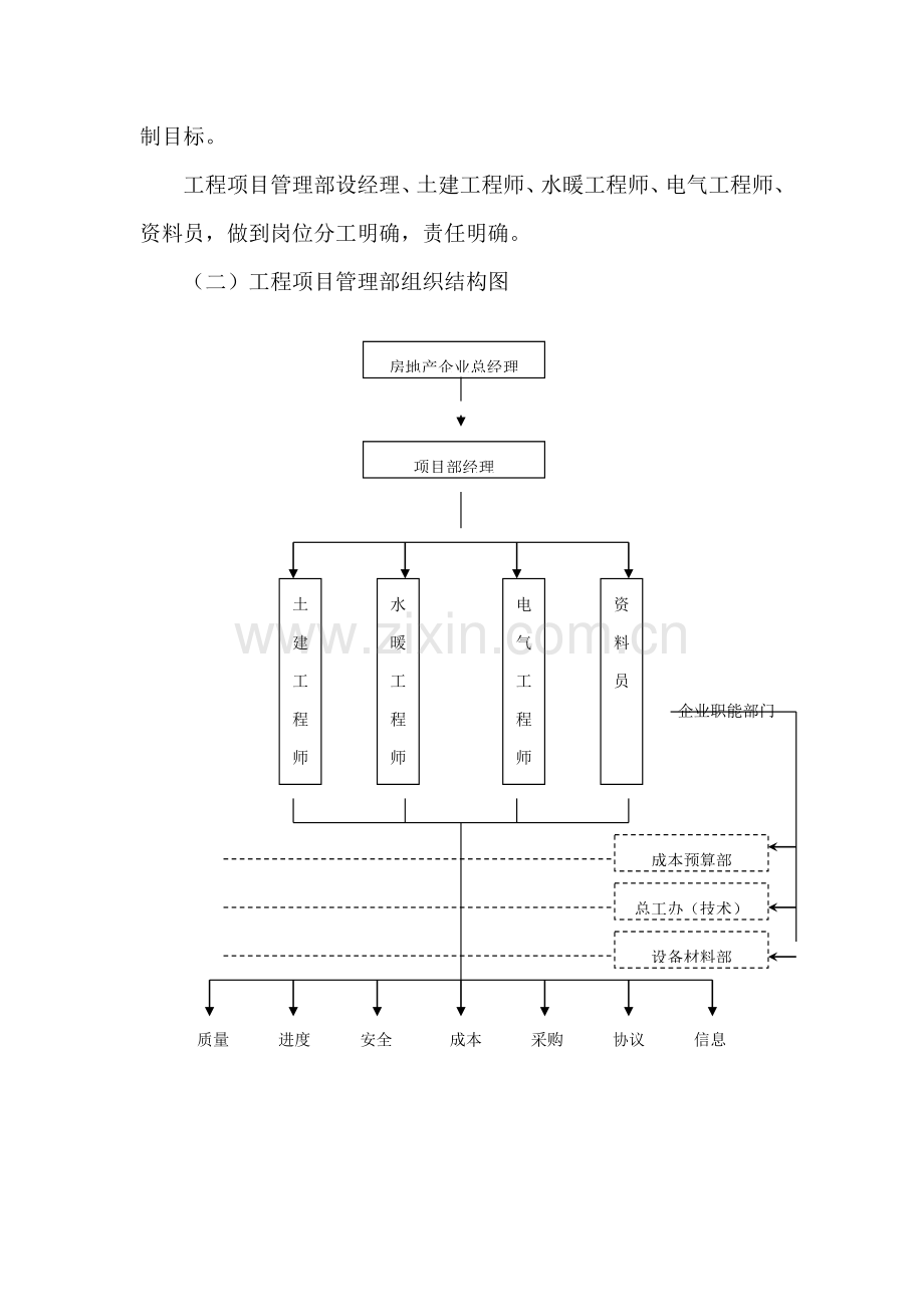 项目管理实施方案样本.doc_第3页