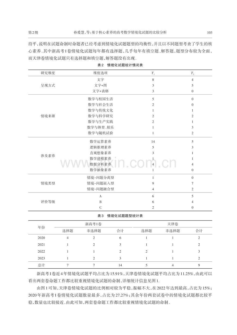 基于核心素养的高考数学情境化试题的比较分析.pdf_第3页