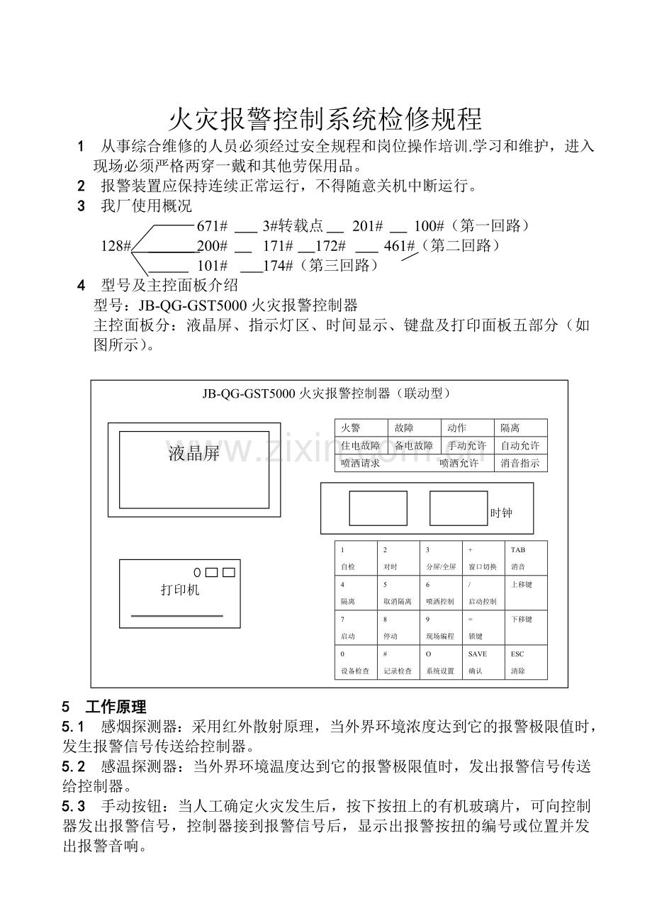 气溶胶灭火系统检修规程.doc_第3页