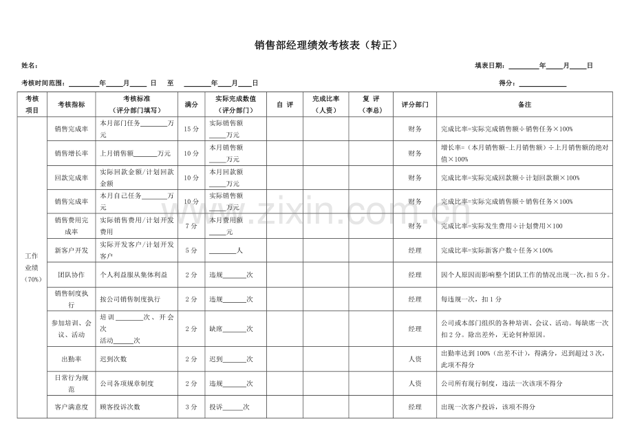 初稿销售人员绩效考核表新.doc_第1页