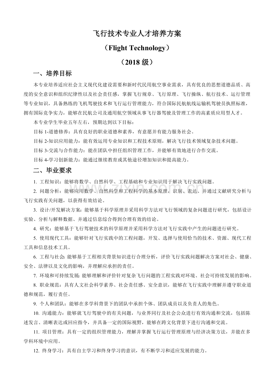 飞行技术专业人才培养方案.doc_第2页