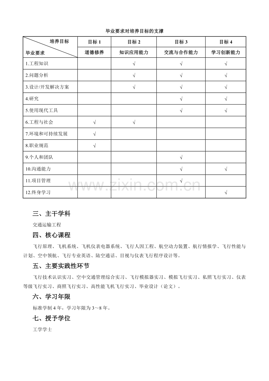 飞行技术专业人才培养方案.doc_第3页