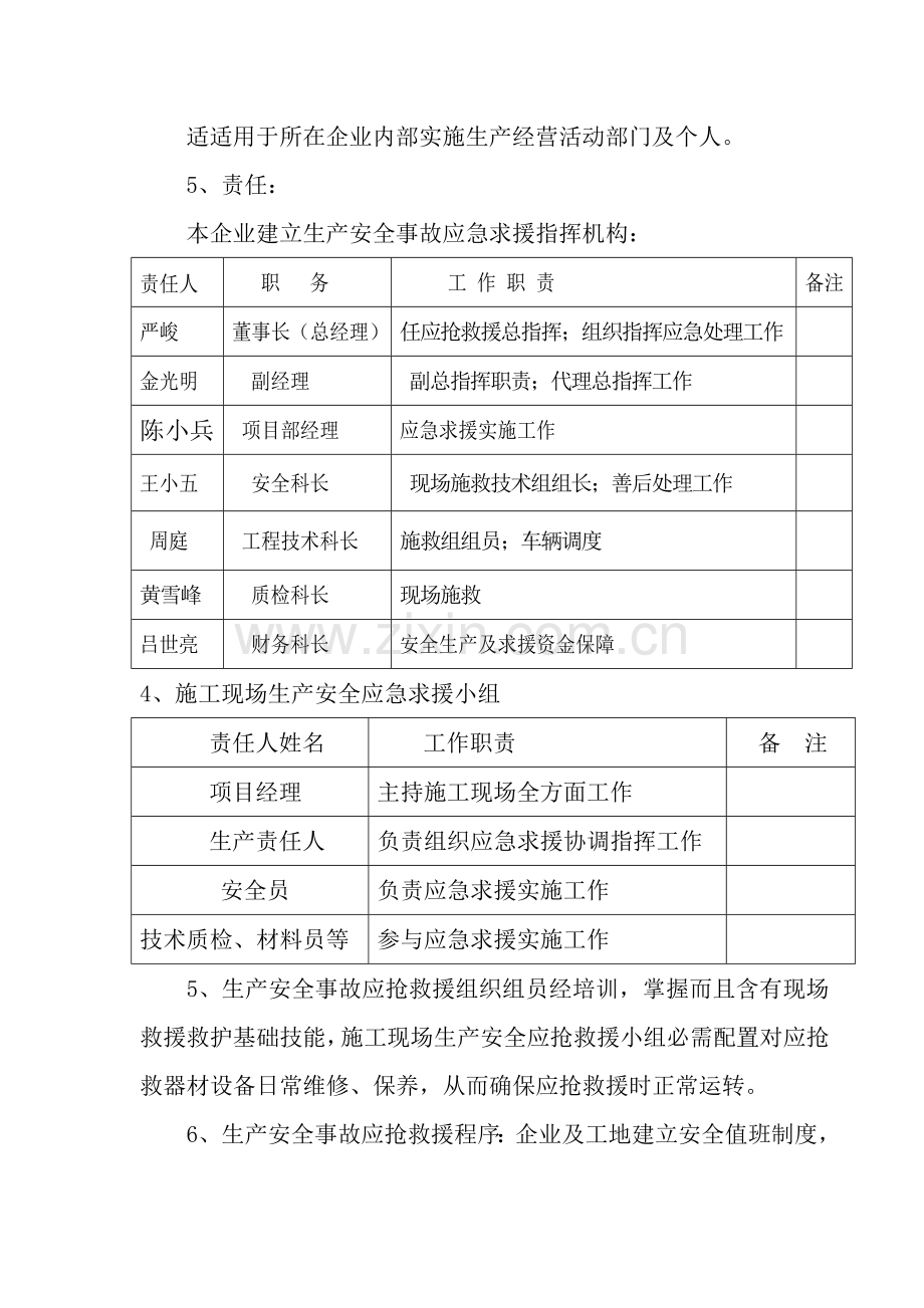 工程建设公司预防监控措施和应急预案样本.doc_第2页