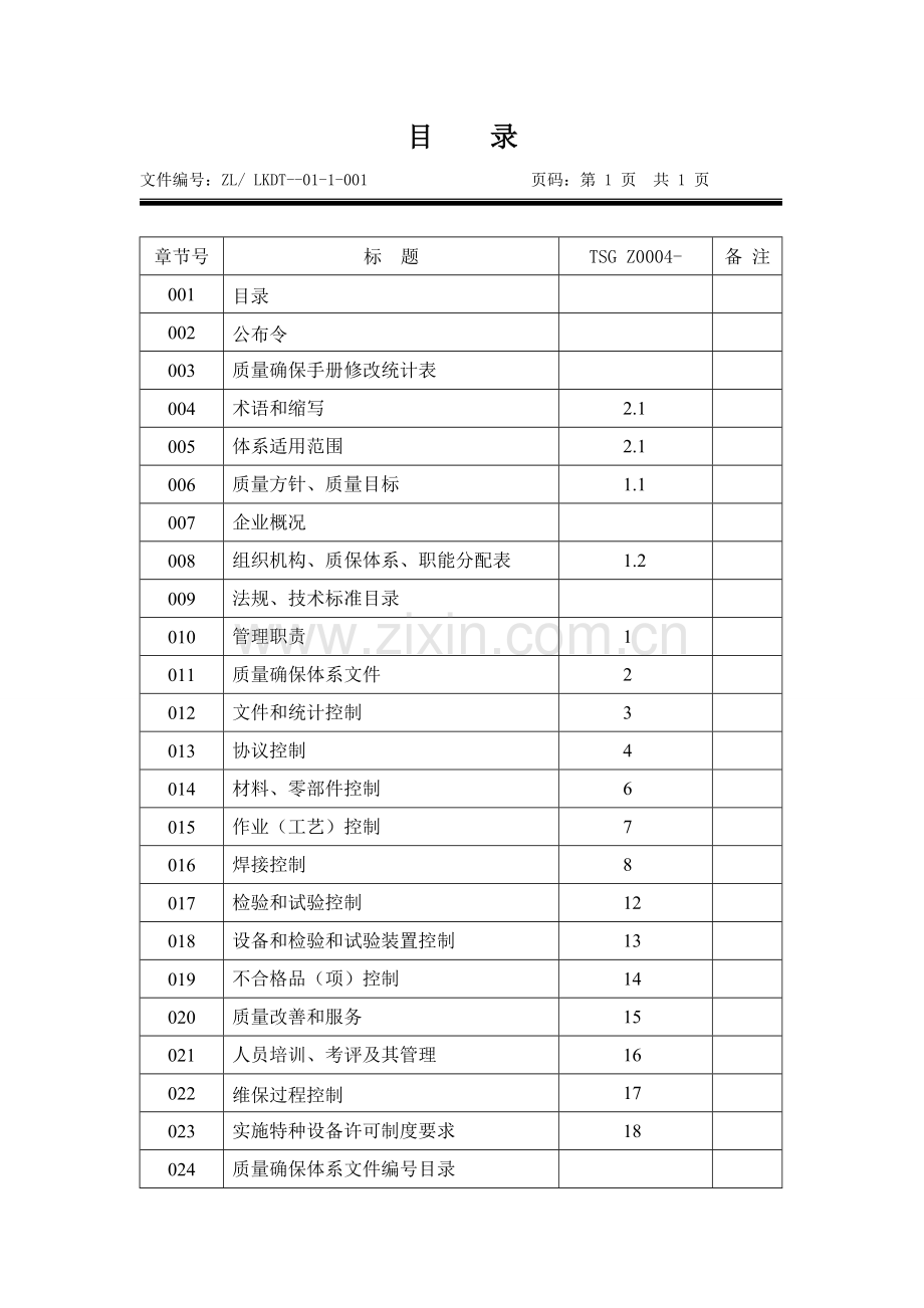 公司质量保证手册样本.doc_第1页