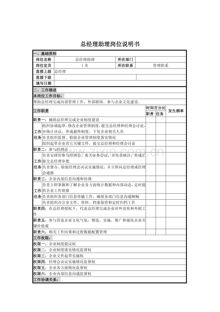 总经理助理岗位职责样本样本.doc_第1页