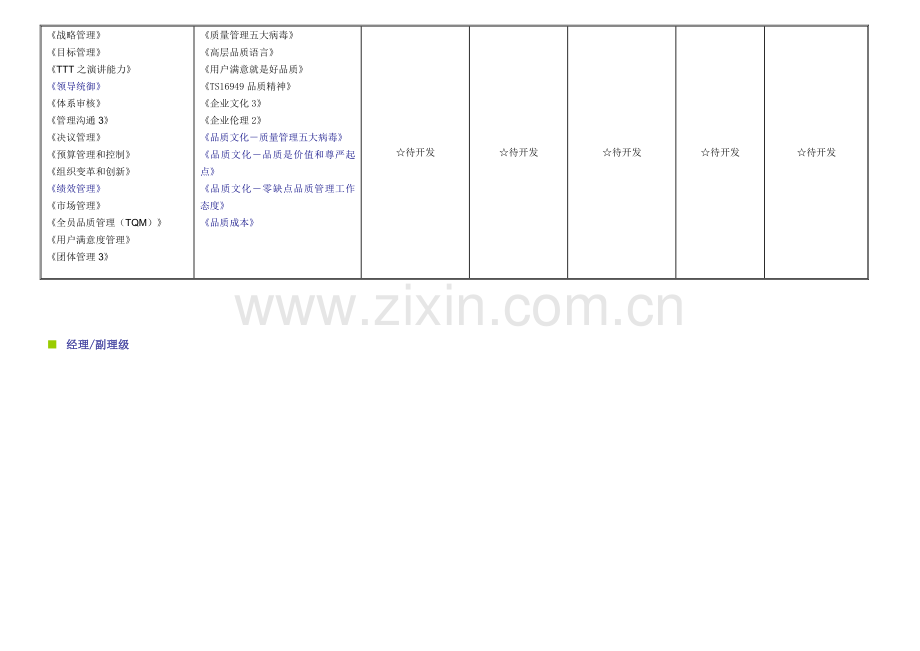 公司年学院式课程体系样本.doc_第2页