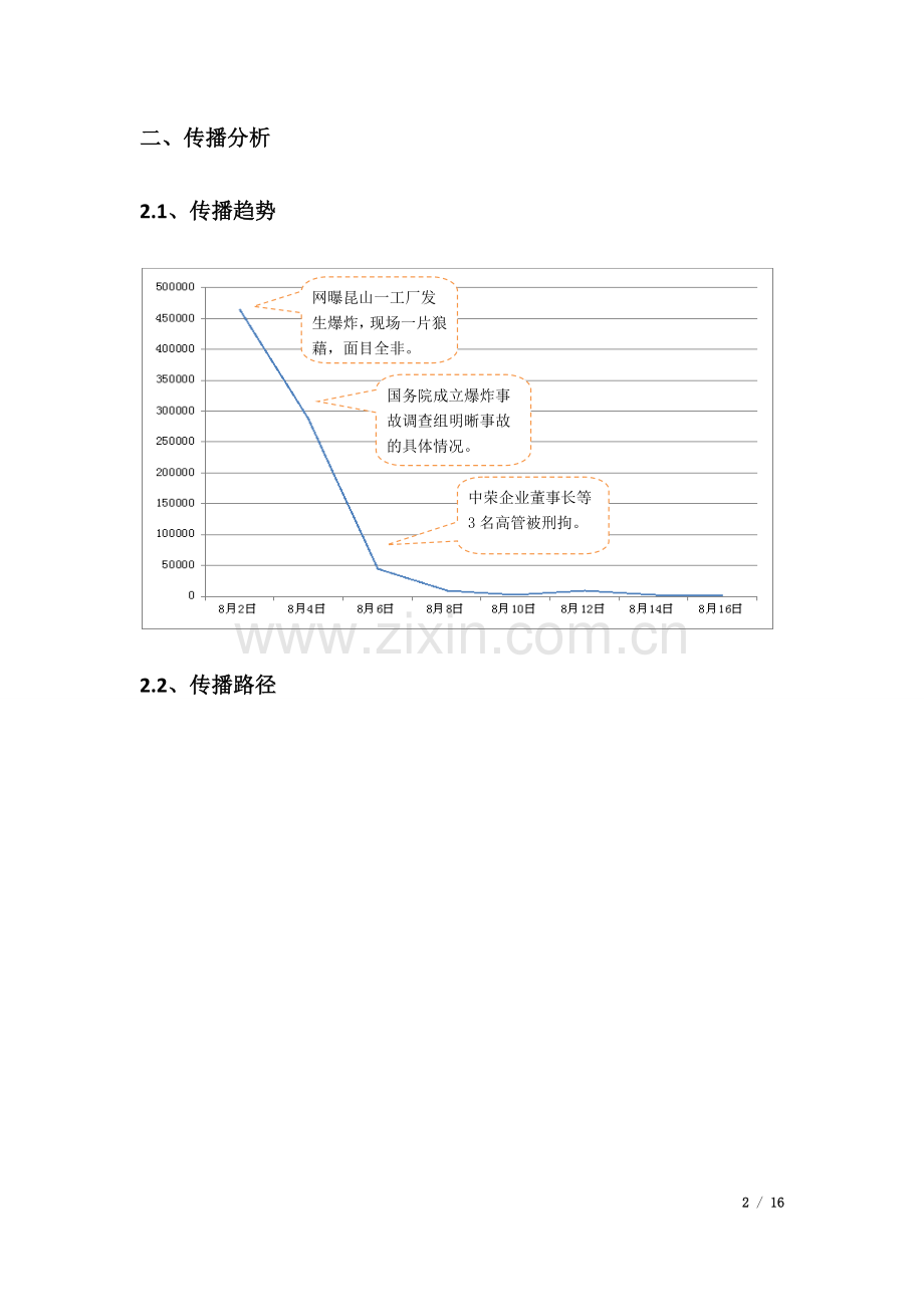 热点江苏昆山企业发生爆炸事故.doc_第2页