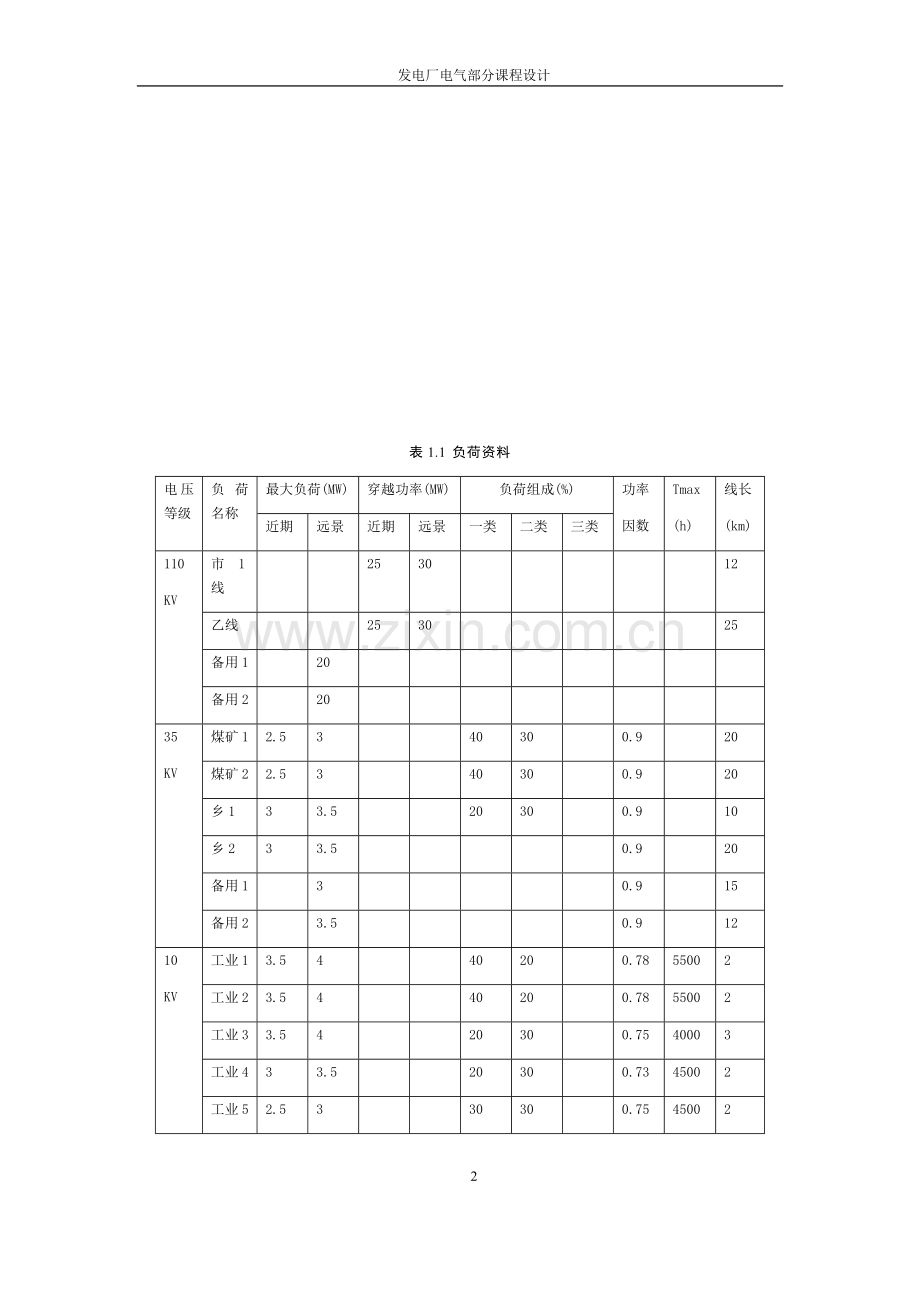 发电厂课程设计.docx_第2页