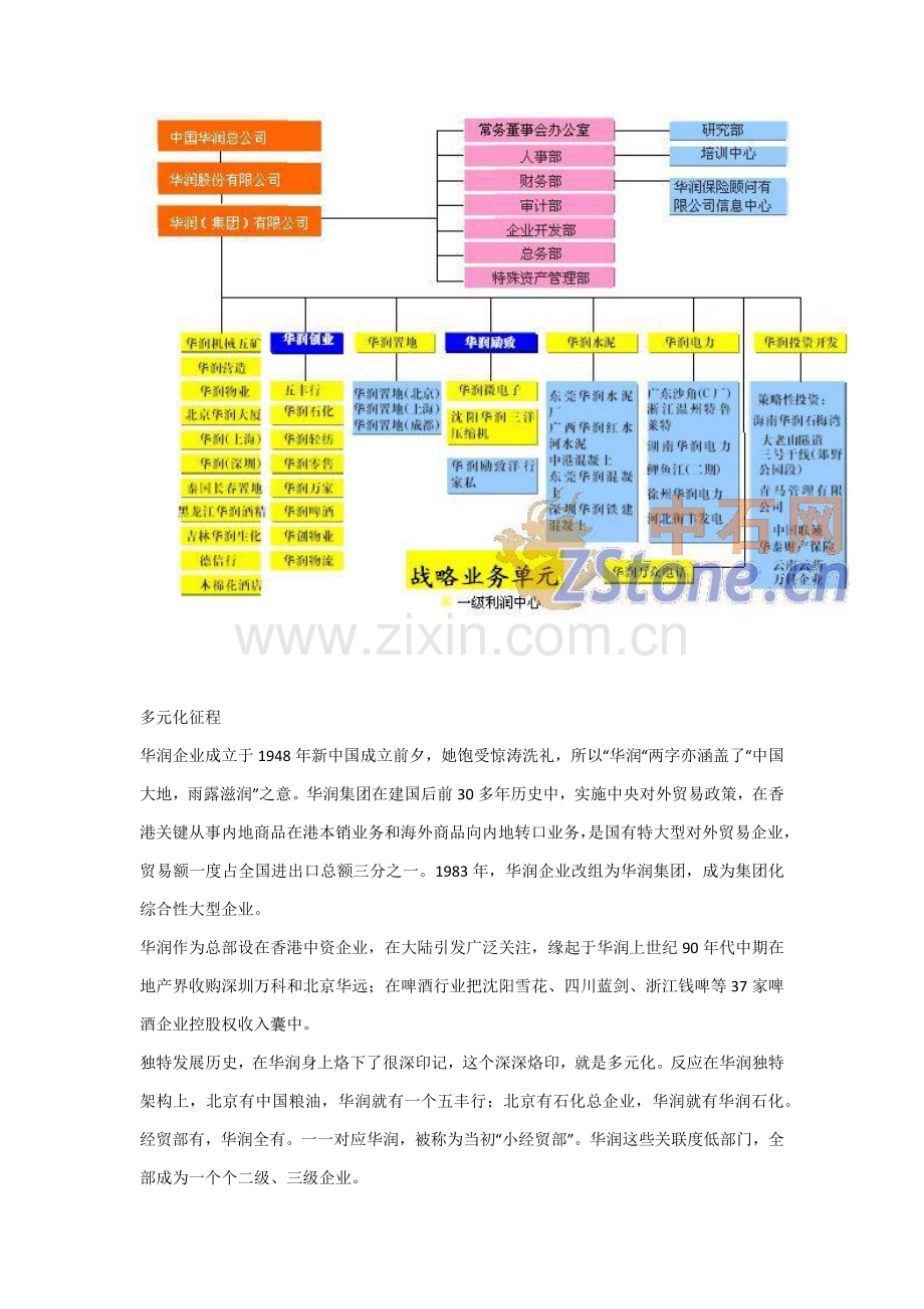 华润6S体系多元化扩张中的集团管控样本.docx_第2页