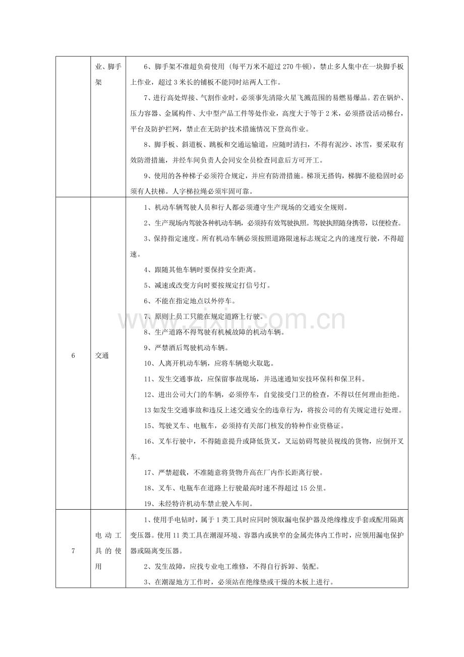 车间安全风险及预防措施手册.doc_第3页