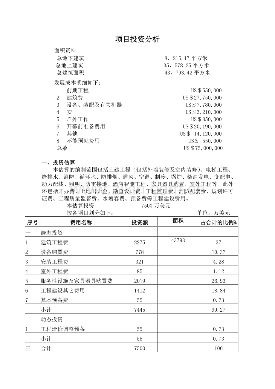 五星级酒店投资概算表模板.doc_第3页