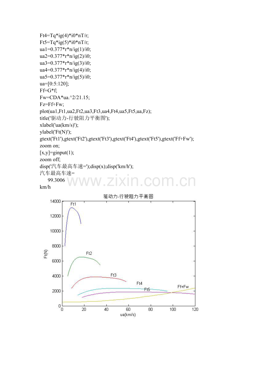 汽车理论习题Matlab程序.docx_第2页