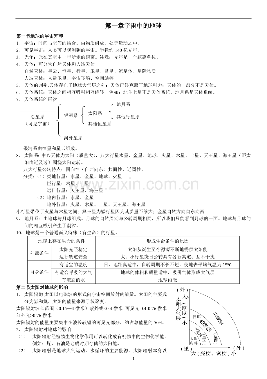 湘教版高中地理必修一知识点总结10885演示教学.doc_第1页