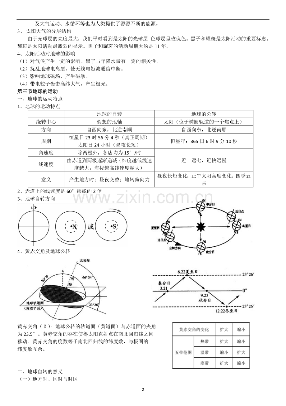 湘教版高中地理必修一知识点总结10885演示教学.doc_第2页