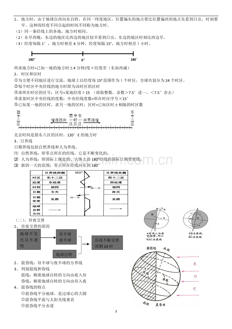 湘教版高中地理必修一知识点总结10885演示教学.doc_第3页