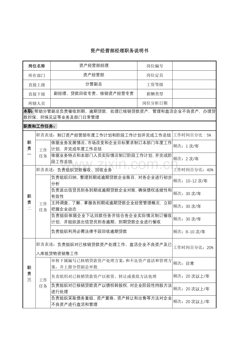 公司资产经营部经理职务说明书样本.doc_第1页